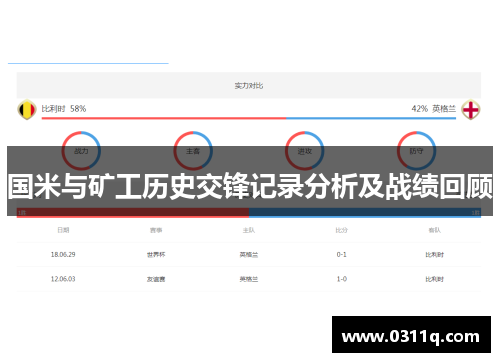 国米与矿工历史交锋记录分析及战绩回顾