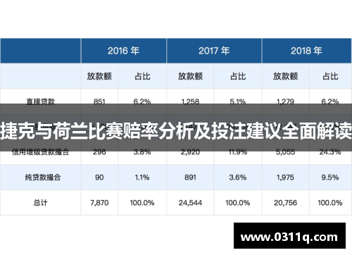 捷克与荷兰比赛赔率分析及投注建议全面解读